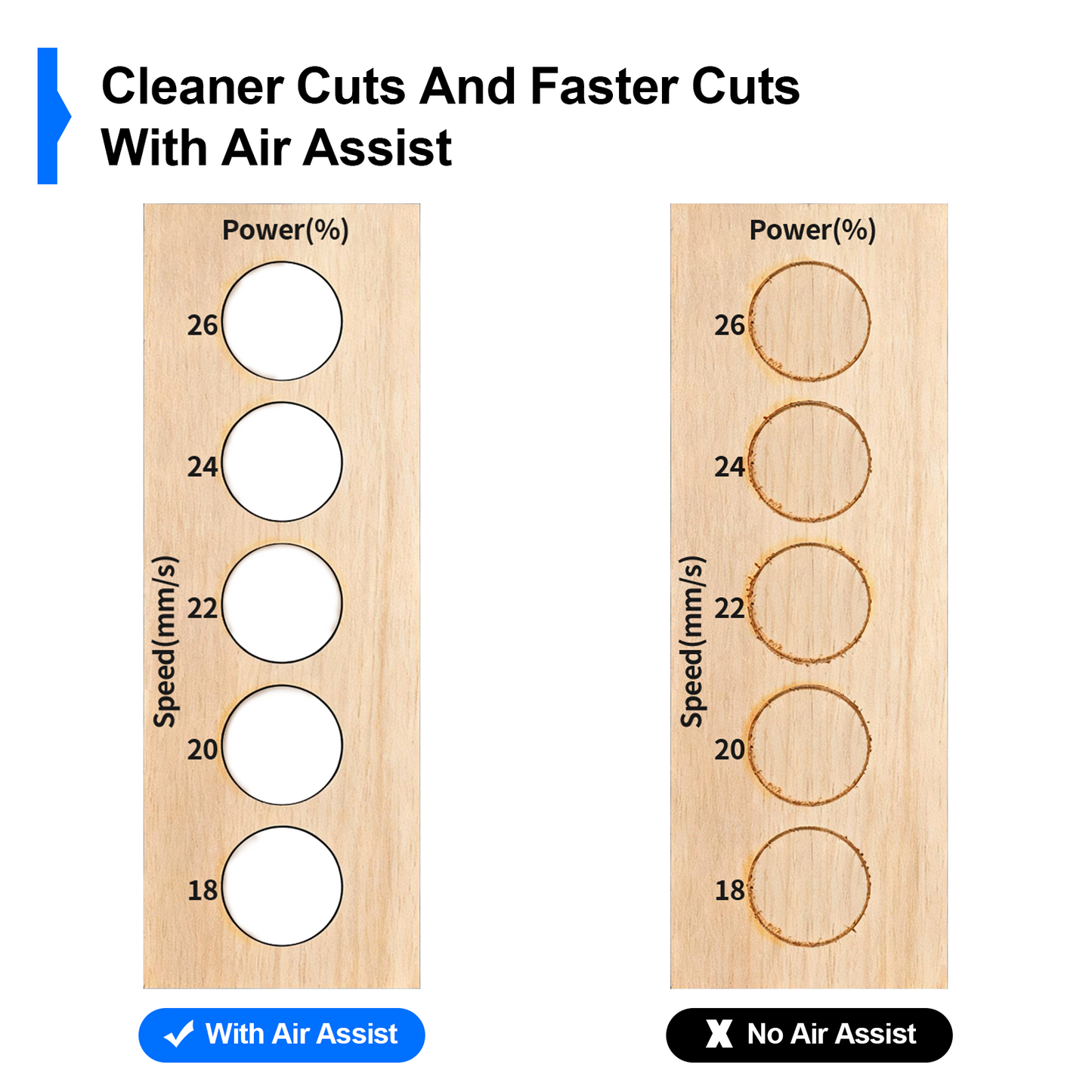Laservii Air Assist Kit 30L/min