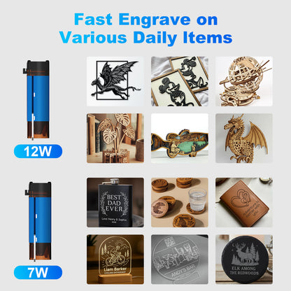 Laservii L1 Pro Laser Engraver