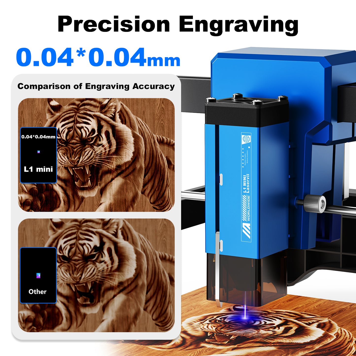 Laservii L1 Mini 3W Laser Engraver