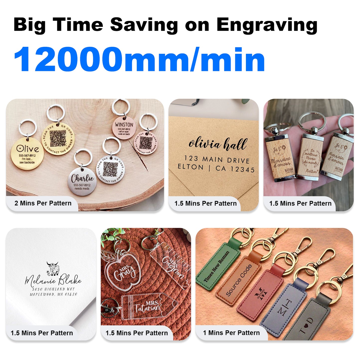 Laservii L1 Mini 3W Laser Engraver