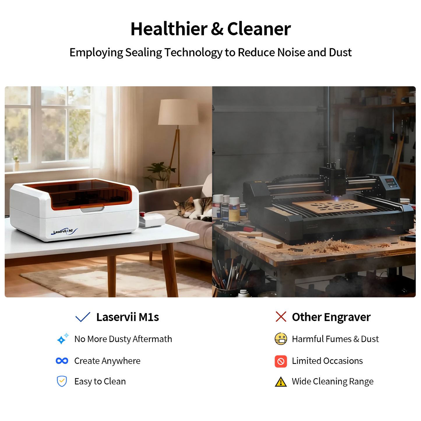 Laservii M1s Enclosed Laser Engraver