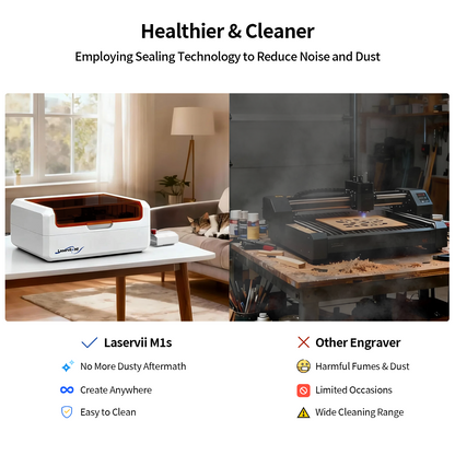 Laservii M1s Enclosed Laser Engraver