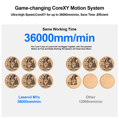 Laservii M1s Enclosed Laser Engraver